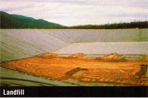 Geomembrane Liners for Landfill